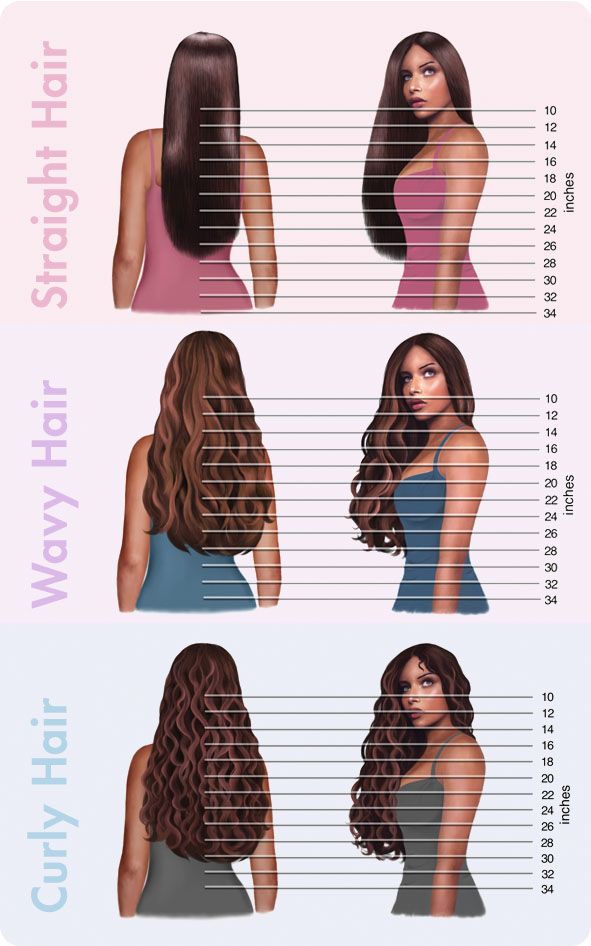 Brazilian New Loose Wave